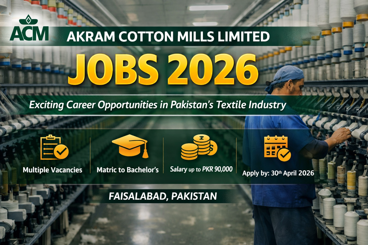 Akram Cotton Mills Limited Jobs 2026
