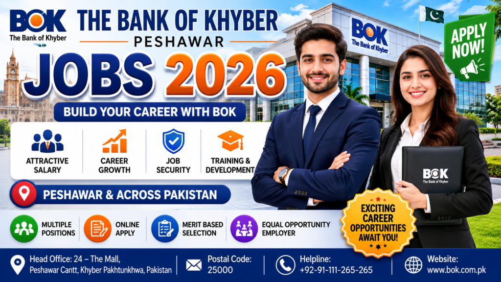 The Bank of Khyber BOK Peshawar Jobs 2026