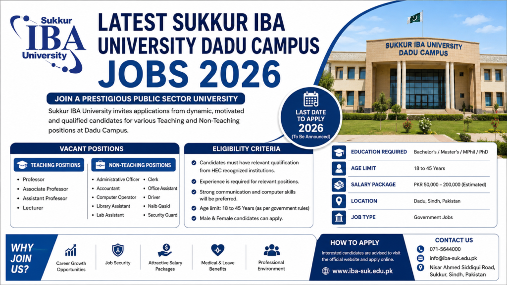 Latest Sukkur IBA University Dadu Campus Jobs 2026