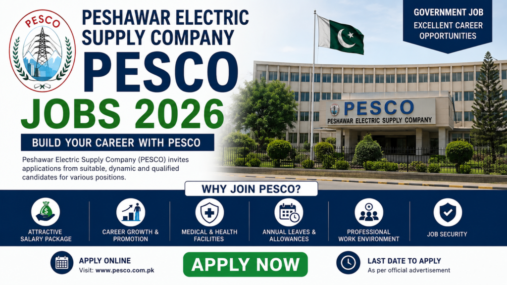 Peshawar Electric Supply Company PESCO Jobs 2026